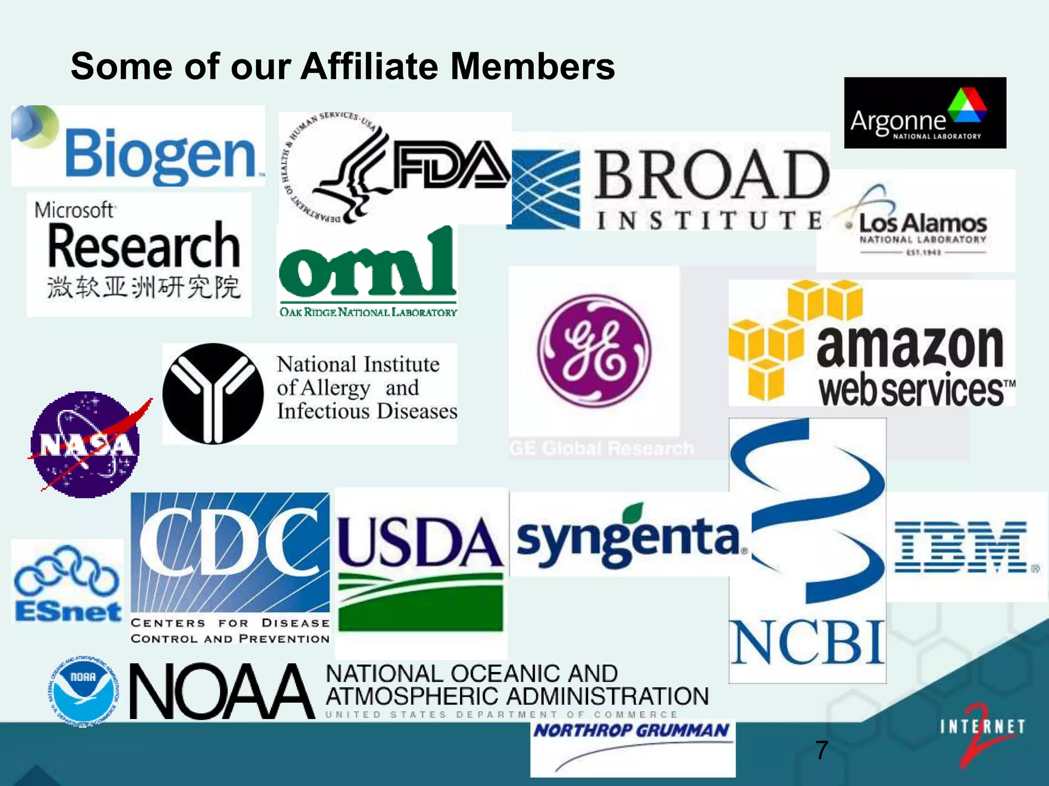 Some of our Affiliate Members
7
 