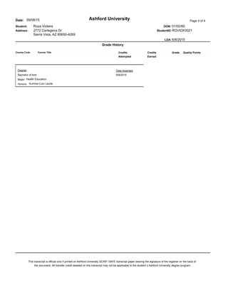Ashford University Page 4 of 4Date: 09/08/15
Address:
Roza Vickers 01/02/85Student: DOB:
2772 Cartegena Dr
Sierra Vista, AZ 85650-4269
StudentID: ROVICK3021
LDA: 6/8/2015
Course Code Course Title Credits
Attempted
Credits
Earned
Grade Quality Points
Grade History
Degree Date Awarded
Bachelor of Arts 6/8/2015
Major: Health Education
Honors: Summa Cum Laude
This transcript is official only if printed on Ashford University SCRIP -SAFE transcript paper bearing the signature of the registrar on the back of
the document. All transfer credit detailed on this transcript may not be applicable to the student' s Ashford University degree program.
 