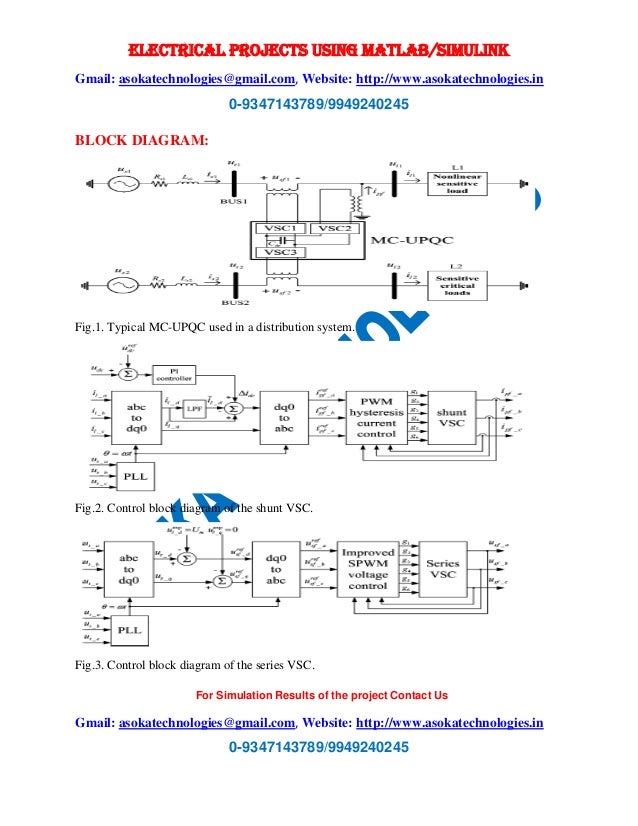 Multi converter unified power quality conditioning system MC UPQC