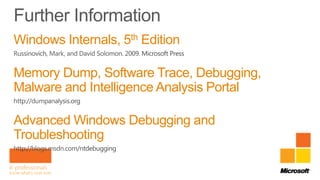 Windows Crash Dump Analysis | PPTX