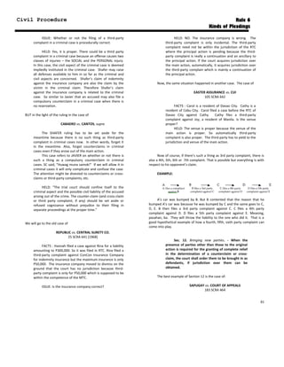 Civil Procedure Rule 6
Kinds of Pleadings
ISSUE: Whether or not the filing of a third-party
complaint in a criminal case is procedurally correct.
HELD: Yes, it is proper. There could be a third party
complaint in a criminal case because an offense causes two
classes of injuries – the SOCIAL and the PERSONAL injury.
In this case, the civil aspect of the criminal case is deemed
impliedly instituted in the criminal case. Shafer may raise
all defenses available to him in so far as the criminal and
civil aspects are concerned. Shafer’s claim of indemnity
against the insurance company are also the claim by the
victim in the criminal claim. Therefore Shafer’s claim
against the insurance company is related to the criminal
case. So similar to Javier that an accused may also file a
compulsory counterclaim in a criminal case when there is
no reservation.
BUT in the light of the ruling in the case of
CABAERO vs. CANTOS, supra
The SHAFER ruling has to be set aside for the
meantime because there is no such thing as third-party
complaint in criminal cases now. In other words, forget it
in the meantime. Also, forget counterclaims in criminal
cases even if they arose out of the main action.
This case refers to JAVIER on whether or not there is
such a thing as a compulsory counterclaim in criminal
cases. SC said, “Huwag muna samok!” If we will allow it in
criminal cases it will only complicate and confuse the case.
The attention might be divested to counterclaims or cross-
claims or third-party complaints, etc.
HELD: “The trial court should confine itself to the
criminal aspect and the possible civil liability of the accused
arising out of the crime. The counter-claim (and cross-claim
or third party complaint, if any) should be set aside or
refused cognizance without prejudice to their filing in
separate proceedings at the proper time.”
We will go to the old case of
REPUBLIC vs. CENTRAL SURETY CO.
25 SCRA 641 [1968]
FACTS : Hannah filed a case against Rina for a liability
amounting to P300,000. So it was filed in RTC. Rina filed a
third-party complaint against ConCon Insurance Company
for indemnity insurance but the maximum insurance is only
P50,000. The insurance company moved to dismiss on the
ground that the court has no jurisdiction because third-
party complaint is only for P50,000 which is supposed to be
within the competence of the MTC.
ISSUE: Is the insurance company correct?
HELD: NO. The insurance company is wrong. The
third-party complaint is only incidental. The third-party
complaint need not be within the jurisdiction of the RTC
where the principal action is pending because the third-
party complaint is really a continuation and an ancillary to
the principal action. If the court acquires jurisdiction over
the main action, automatically, it acquires jurisdiction over
the third-party complain which is mainly a continuation of
the principal action.
Now, the same situation happened in another case. The case of
EASTER ASSURANCE vs. CUI
105 SCRA 642
FACTS : Carol is a resident of Davao City. Cathy is a
resident of Cebu City. Carol filed a case before the RTC of
Davao City against Cathy. Cathy files a third-party
complaint against Joy, a resident of Manila. Is the venue
proper?
HELD: The venue is proper because the venue of the
main action is proper. So automatically third-party
complaint is also proper. The third-party has to yield to the
jurisdiction and venue of the main action.
Now of course, if there’s such a thing as 3rd party complaint, there is
also a 4th, 5th, 6th or 7th complaint. That is possible but everything is with
respect to his opponent’s claim.
EXAMPLE:
A’s car was bumped by B. But B contented that the reason that he
bumped A’s car was because he was bumped by C and the same goes to C,
D, E. B then files a 3rd party complaint against C. C files a 4th party
complaint against D. D files a 5th party complaint against E. Meaning,
pasahan, ba. They will throw the liability to the one who did it. That is a
good hypothetical example of how a fourth, fifth, sixth party complaint can
come into play.
Sec. 12. Bringing new parties. - When the
presence of parties other than those to the original
action is required for the granting of complete relief
in the determination of a counterclaim or cross-
claim, the court shall order them to be brought in as
defendants, if jurisdiction over them can be
obtained.
The best example of Section 12 is the case of:
SAPUGAY vs. COURT OF APPEALS
183 SCRA 464
81
 
