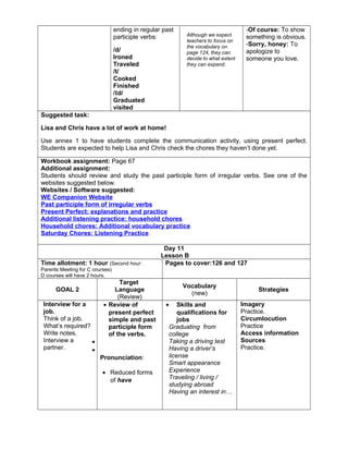 ending in regular past
participle verbs:
/d/
Ironed
Traveled
/t/
Cooked
Finished
/Id/
Graduated
visited
Although we expect
teachers to focus on
the vocabulary on
page 124, they can
decide to what extent
they can expand.
-Of course: To show
something is obvious.
-Sorry, honey: To
apologize to
someone you love.
Suggested task:
Lisa and Chris have a lot of work at home!
Use annex 1 to have students complete the communication activity, using present perfect.
Students are expected to help Lisa and Chris check the chores they haven’t done yet.
Workbook assignment: Page 67
Additional assignment:
Students should review and study the past participle form of irregular verbs. See one of the
websites suggested below.
Websites / Software suggested:
WE Companion Website
Past participle form of irregular verbs
Present Perfect: explanations and practice
Additional listening practice: household chores
Household chores: Additional vocabulary practice
Saturday Chores: Listening Practice
Day 11
Lesson B
Time allotment: 1 hour (Second hour:
Parents Meeting for C courses)
D courses will have 2 hours.
Pages to cover:126 and 127
GOAL 2
Target
Language
(Review)
Vocabulary
(new)
Strategies
Interview for a
job.
Think of a job.
What’s required?
Write notes.
Interview a
partner.
• Review of
present perfect
simple and past
participle form
of the verbs.
•
•
Pronunciation:
• Reduced forms
of have
• Skills and
qualifications for
jobs
Graduating from
college
Taking a driving test
Having a driver’s
license
Smart appearance
Experience
Traveling / living /
studying abroad
Having an interest in…
Imagery
Practice.
Circumlocution
Practice
Access information
Sources
Practice.
 