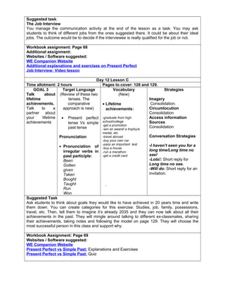 Suggested task:
The Job Interview
You manage the communication activity at the end of the lesson as a task. You may ask
students to think of different jobs from the ones suggested there. It could be about their ideal
jobs. The outcome would be to decide if the interviewee is really qualified for the job or not.
Workbook assignment: Page 68
Additional assignment:
Websites / Software suggested:
WE Companion Website
Additional explanations and exercises on Present Perfect
Job Interview: Video lesson
Day 12 Lesson C
Time allotment: 2 hours Pages to cover: 128 and 129.
GOAL 3
Talk about
lifetime
achievements.
Talk to a
partner about
your lifetime
achievements
Target Language
(Review of these two
tenses. The
comparative
approach is new)
• Present perfect
tense Vs simple
past tense
Pronunciation
• Pronunciation of
irregular verbs in
past participle:
Been
Gotten
given
Taken
Bought
Taught
Run
Won
Vocabulary
(New)
• Lifetime
achievements:
-graduate from high
school/college
-get a promotion
-win an award/ a trophy/a
medal, etc.
-travel abroad
-buy your own car
-pass an important test
-buy a house
-run a marathon
-get a credit card
.
Strategies
Imagery
Consolidation.
Circumlocution
Consolidation
Access information
Sources
Consolidation
Conversation Strategies
-I haven’t seen you for a
long time/Long time no
see!
-Lots!: Short reply for
Long time no see.
-Will do: Short reply for an
invitation.
Suggested Task
Ask students to think about goals they would like to have achieved in 20 years time and write
them down. You can create categories for this exercise: Studies, job, family, possessions,
travel, etc. Then, tell them to imagine it’s already 2035 and they can now talk about all their
achievements in the past. They will mingle around talking to different ex-classmates, sharing
their achievements, taking notes and following the model on page 129. They will choose the
most successful person in this class and support why.
Workbook Assignment: Page 69
Websites / Software suggested:
WE Companion Website
Present Perfect vs Simple Past: Explanations and Exercises
Present Perfect vs Simple Past: Quiz
 