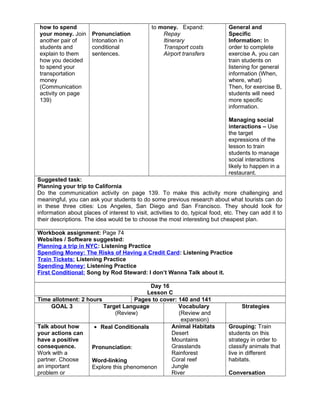 how to spend
your money. Join
another pair of
students and
explain to them
how you decided
to spend your
transportation
money
(Communication
activity on page
139)
Pronunciation
Intonation in
conditional
sentences.
to money. Expand:
Repay
Itinerary
Transport costs
Airport transfers
General and
Specific
Information: In
order to complete
exercise A, you can
train students on
listening for general
information (When,
where, what)
Then, for exercise B,
students will need
more specific
information.
Managing social
interactions – Use
the target
expressions of the
lesson to train
students to manage
social interactions
likely to happen in a
restaurant.
Suggested task:
Planning your trip to California
Do the communication activity on page 139. To make this activity more challenging and
meaningful, you can ask your students to do some previous research about what tourists can do
in these three cities: Los Angeles, San Diego and San Francisco. They should look for
information about places of interest to visit, activities to do, typical food, etc. They can add it to
their descriptions. The idea would be to choose the most interesting but cheapest plan.
Workbook assignment: Page 74
Websites / Software suggested:
Planning a trip in NYC: Listening Practice
Spending Money: The Risks of Having a Credit Card: Listening Practice
Train Tickets: Listening Practice
Spending Money: Listening Practice
First Conditional: Song by Rod Steward: I don’t Wanna Talk about it.
Day 16
Lesson C
Time allotment: 2 hours Pages to cover: 140 and 141
GOAL 3 Target Language
(Review)
Vocabulary
(Review and
expansion)
Strategies
Talk about how
your actions can
have a positive
consequence.
Work with a
partner. Choose
an important
problem or
• Real Conditionals
Pronunciation:
Word-linking
Explore this phenomenon
Animal Habitats
Desert
Mountains
Grasslands
Rainforest
Coral reef
Jungle
River
Grouping: Train
students on this
strategy in order to
classify animals that
live in different
habitats.
Conversation
 