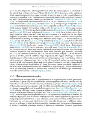 Biomass Biofuels Biochemicals Microbial Fermentation Of Biowastes Le ...