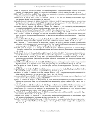 Biomass Biofuels Biochemicals Microbial Fermentation Of Biowastes Le ...