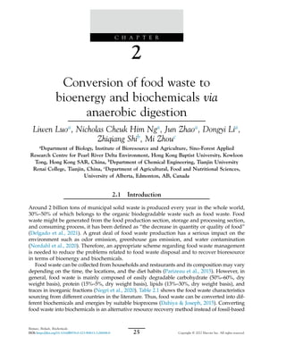 Biomass Biofuels Biochemicals Microbial Fermentation Of Biowastes Le ...