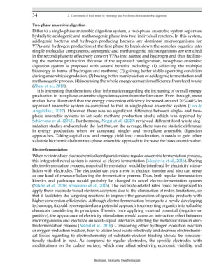 Biomass Biofuels Biochemicals Microbial Fermentation Of Biowastes Le ...