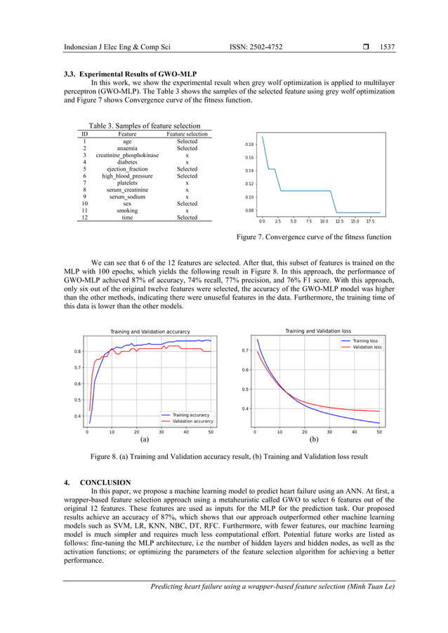 Predicting heart failure using a wrapper-based feature selection | PDF