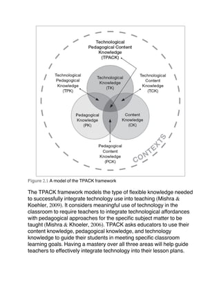 Learning First Technology Second The Educators Guide To Designing ...