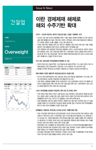 5
Issue & News
건설업
이란 경제제재 해제로
해외 수주기반 확대
이선일
sunillee@daishin.com
투자의견
Overweight
비중확대, 유지
사우디·UAE에 버금가는 메이저 건설시장 등장. 건설업 ‘비중확대’ 유지
- 2016년 1월 16일 미국과 유럽연합은 핵무기 개발 의혹과 관련해 부과했던 대 이란 경제 및
금융 제재 해제를 공식 발표. 이에 따라 이란은 1천억달러 규모의 해외 동결자산이 해제되고
주 수익원인 원유와 가스를 수출할 수 있는 길이 열리게 됨
- 이란은 원유 확인 매장량 세계 4위, 천연가스 매장량은 세계 2위의 자원 대국. 이들 자원을
생산하기 위한 플랜트와 관련 인프라 프로젝트 발주가 본격화될 전망
- 한국 입장에서 보면 해외건설 주력시장인 중동에서 사우디, UAE에 버금가는 메이저 건설시
장이 등장하는 효과. 이란 건설시장은 향후 연간 1,000억달러 규모로 성장해 한국의 최대 건
설시장 중 하나가 될 가능성 높음. 저유가로 침체된 해외건설시장에 단비 같은 소식으로 당장
발주 여부를 떠나 건설업 주가에 큰 호재.
과거 이란 건설시장은 한국업체에게 6번째로 큰 시장
- 한국의 역대 이란 건설수주액은 120.5억달러로 총 해외수주액의 1.7% 비중. 한국이 이란 제
재에 동참하기 전인 2009년까지 기준으로는 3.5% 비중으로 국가 순위 6위 시장
- 업체별 수주액은 현대건설 35.9억달러, 대림산업 35.7억달러, GS건설 28.3억달러 순
재제 해제로 이란은 중동지역 최대건설시장으로 부상할 전망
- 2015년 연간기준(추정)으로 이란 건설시장 규모는 681억달러로 중동전체의 13% 비중. 사우
디(1,092억달러), UAE(961억달러)에 이어 중동지역 3위 규모
- 이란 정부는 경제제재 해제를 계기로 2020년까지 거의 2,000억달러 규모의 신규 플랜트 및
인프라 사업을 발주할 계획. 이에 따라 이란 건설시장은 향후 연간 1,000억달러가 넘는 규모
로 성장해 중동지역 최대 시장이 될 가능성 높음
그러나 한국업체들 입장에서 현실적인 제약 요인 및 한계도 존재
- 이란 정부의 재정 부족과 저유가 심화 등으로 건설 프로젝트가 실제 발주로 현실화 될 때까
지는 상당한 시일이 소요될 전망. 당장 시급한 인프라 사업이 먼저 하반기부터 발주되고 한국
업체들에게 의미가 있는 석유 및 가스 플랜트는 내년 이후 본격화 될 듯
- 오랜 경제제재와 저유가로 재정이 부족하기 때문에 이란 정부 발주 프로젝트 상당 수가 금융
조달을 전제로 한 PF(프로젝트 파이낸싱) 형태로 발주될 전망. PF방식에 약한 한국업체들이
중국 및 서방 선진국 업체들에 고전할 가능성 있음
업체별로는 대림산업, 현대건설, GS건설 순으로 수혜를 받을 전망
- 이란 수주실적은 금액기준으로 보면 현대건설이 근소한 차이로 앞서지만 현지 친화도는 대림
산업이 더 뛰어나다고 판단. 수주금액과는 달리 수주건수를 보면 대림산업 21건, 현대건설 7
건, GS건설 4건. 그만큼 대림산업이 이란 현지에서 훨씬 많은 사업을 수행해 지역 사정에 밝
고 네트워크도 더 다양한 것으로 보임. 또한 대림산업은 유일하게 제재 이후에도 현지 지사를
유지하고 있어 이란 정부의 신뢰도 매우 두터운 상황
- 현대건설은 이란 가스플랜트 중 최대규모였던 사우스파 4-5단계(16억달러)를 훌륭하게(공기
단축 등) 마무리해 정부 포상금까지 받은 사례가 있음. 현지에서 그만큼 기술력과 공사수행능
력을 인정받고 있기 때문에 대림산업 못지 않은 수혜가 예상됨
- GS건설은 제재 동참 직전인 2009년에 14억달러 규모의 대형 가스플랜트를 수주해 한국업
체 중 가장 최근의 입찰 경험을 보유하고 있다는 점이 강점
Rating & Target
종목명 투자의견 목표주가
대림산업 Buy 108,000원
현대건설 Buy 50,000원
GS건설 Buy 32,000원
주가수익률(%) 1M 3M 6M 12M
절대수익률 12.9 -13.0 -24.1 -2.2
상대수익률 16.1 -5.8 -16.2 -0.3
-20
-10
0
10
20
30
40
70
80
90
100
110
120
130
140
150
160
15.01 15.04 15.07 15.10 16.01
(%)(pt) 건설산업(좌)
Relative to KOSPI(우)
 