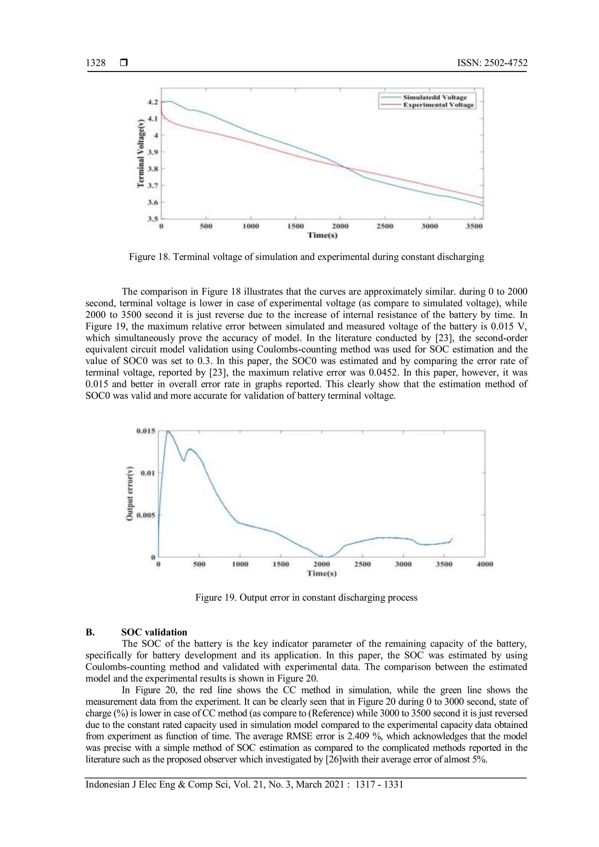  ISSN: 2502-4752
Indonesian J Elec Eng & Comp Sci, Vol. 21, No. 3, March 2021 : 1317 - 1331
1328
Figure 18. Terminal voltage of simulation and experimental during constant discharging
The comparison in Figure 18 illustrates that the curves are approximately similar. during 0 to 2000
second, terminal voltage is lower in case of experimental voltage (as compare to simulated voltage), while
2000 to 3500 second it is just reverse due to the increase of internal resistance of the battery by time. In
Figure 19, the maximum relative error between simulated and measured voltage of the battery is 0.015 V,
which simultaneously prove the accuracy of model. In the literature conducted by [23], the second-order
equivalent circuit model validation using Coulombs-counting method was used for SOC estimation and the
value of SOC0 was set to 0.3. In this paper, the SOC0 was estimated and by comparing the error rate of
terminal voltage, reported by [23], the maximum relative error was 0.0452. In this paper, however, it was
0.015 and better in overall error rate in graphs reported. This clearly show that the estimation method of
SOC0 was valid and more accurate for validation of battery terminal voltage.
Figure 19. Output error in constant discharging process
B. SOC validation
The SOC of the battery is the key indicator parameter of the remaining capacity of the battery,
specifically for battery development and its application. In this paper, the SOC was estimated by using
Coulombs-counting method and validated with experimental data. The comparison between the estimated
model and the experimental results is shown in Figure 20.
In Figure 20, the red line shows the CC method in simulation, while the green line shows the
measurement data from the experiment. It can be clearly seen that in Figure 20 during 0 to 3000 second, state of
charge (%) is lower in case of CC method (as compare to (Reference) while 3000 to 3500 second it is just reversed
due to the constant rated capacity used in simulation model compared to the experimental capacity data obtained
from experiment as function of time. The average RMSE error is 2.409 %, which acknowledges that the model
was precise with a simple method of SOC estimation as compared to the complicated methods reported in the
literature such as the proposed observer which investigated by [26]with their average error of almost 5%.
 