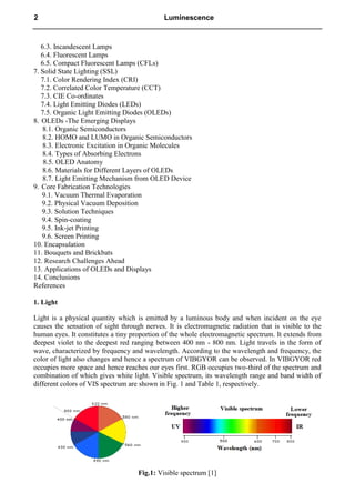 6.3. Incandescent Lamps
6.4. Fluorescent Lamps
6.5. Compact Fluorescent Lamps (CFLs)
7. Solid State Lighting (SSL)
7.1. Color Rendering Index (CRI)
7.2. Correlated Color Temperature (CCT)
7.3. CIE Co-ordinates
7.4. Light Emitting Diodes (LEDs)
7.5. Organic Light Emitting Diodes (OLEDs)
8. OLEDs -The Emerging Displays
8.1. Organic Semiconductors
8.2. HOMO and LUMO in Organic Semiconductors
8.3. Electronic Excitation in Organic Molecules
8.4. Types of Absorbing Electrons
8.5. OLED Anatomy
8.6. Materials for Different Layers of OLEDs
8.7. Light Emitting Mechanism from OLED Device
9. Core Fabrication Technologies
9.1. Vacuum Thermal Evaporation
9.2. Physical Vacuum Deposition
9.3. Solution Techniques
9.4. Spin-coating
9.5. Ink-jet Printing
9.6. Screen Printing
10. Encapsulation
11. Bouquets and Brickbats
12. Research Challenges Ahead
13. Applications of OLEDs and Displays
14. Conclusions
References
1. Light
Light is a physical quantity which is emitted by a luminous body and when incident on the eye
causes the sensation of sight through nerves. It is electromagnetic radiation that is visible to the
human eyes. It constitutes a tiny proportion of the whole electromagnetic spectrum. It extends from
deepest violet to the deepest red ranging between 400 nm - 800 nm. Light travels in the form of
wave, characterized by frequency and wavelength. According to the wavelength and frequency, the
color of light also changes and hence a spectrum of VIBGYOR can be observed. In VIBGYOR red
occupies more space and hence reaches our eyes first. RGB occupies two-third of the spectrum and
combination of which gives white light. Visible spectrum, its wavelength range and band width of
different colors of VIS spectrum are shown in Fig. 1 and Table 1, respectively.
Fig.1: Visible spectrum [1]
2 Luminescence
 