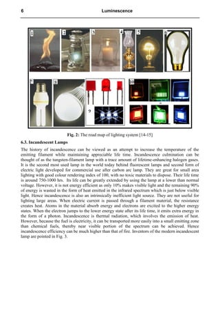 Fig. 2: The road map of lighting system [14-15]
6.3. Incandescent Lamps
The history of incandescence can be viewed as an attempt to increase the temperature of the
emitting filament while maintaining appreciable life time. Incandescence culmination can be
thought of as the tungsten-filament lamp with a trace amount of lifetime-enhancing halogen gases.
It is the second most used lamp in the world today behind fluorescent lamps and second form of
electric light developed for commercial use after carbon arc lamp. They are great for small area
lighting with good colour rendering index of 100, with no toxic materials to dispose. Their life time
is around 750-1000 hrs. Its life can be greatly extended by using the lamp at a lower than normal
voltage. However, it is not energy efficient as only 10% makes visible light and the remaining 90%
of energy is wasted in the form of heat emitted in the infrared spectrum which is just below visible
light. Hence incandescence is also an intrinsically inefficient light source. They are not useful for
lighting large areas. When electric current is passed through a filament material, the resistance
creates heat. Atoms in the material absorb energy and electrons are excited to the higher energy
states. When the electron jumps to the lower energy state after its life time, it emits extra energy in
the form of a photon. Incandescence is thermal radiation, which involves the emission of heat.
However, because the fuel is electricity, it can be transported more easily into a small emitting zone
than chemical fuels, thereby near visible portion of the spectrum can be achieved. Hence
incandescence efficiency can be much higher than that of fire. Inventors of the modern incandescent
lamp are pointed in Fig. 3.
6 Luminescence
 