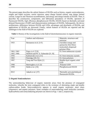 The present paper describes the salient features of OLEDs such as history, organic semiconductors,
singlet and triplet excitons, carrier injection, space charge limited current, trap charge limited
current, Langevin and Thomson recombinations, and energy and charge transfer in OLEDs. Then, it
describes the construction, components, and fabrication procedures of OLEDs, operation of
fluorescent OLEDs, high efficiency phosphorescent OLEDs, OLEDs based on thermally activated
delayed fluorescence (TADF) and characterization techniques of OLEDs. Subsequently, the device
architectures, differences between OLEDs and LEDs, advantages and drawbacks of OLEDs, and
applications of OLEDs are discussed. Finally, salient features of OLEDs are reported and the
challenges in the field of OLEDs are explored.
Table 1: History of the investigations in the field of electroluminescence in organic materials
Year Authors and references Materials, structures and
emission
1953 Bernanose et al. [3-5] (Acridine orange and
quinacrine thin films)
molecularly dispersed
polymer films
1963, 1965
1965, 1966
Pope et al. [7,8],
Helfrich and W. G. Schneider [9, 10]
EL from anthracene crystals
1976 Kalinowski et al. [11] EL from tetracene crystals
1983 Partridge [28-31] EL from polymers
1987 Tang and Van Slyke [1] Double-layer organic solid
LED
1990 Burroughes et al. [2] Polymer LED
1998 Baldo et al. [34] Phosphorescent OLED
2012 Adachi et al. [37] Thermally activated delayed
fluorescent OLEDs.
2. Organic Semiconductors
The semiconducting behaviour of organic materials arises from the presence of conjugated
molecules, whereby the term conjugated refers to the existence of alternating single and double
carbon-carbon bonds. Semi-conductivity appears in small organic molecules, short chain
(oligomers), and organic polymers. Some examples of semiconducting small molecules (aromatic
hydrocarbons) and semiconducting polymers are shown in Figs. 1 and 2, respectively.
34 Luminescence
 