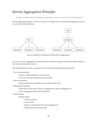 Clean Code Principles And Patterns A Software Practitioners Handbook 1 ...