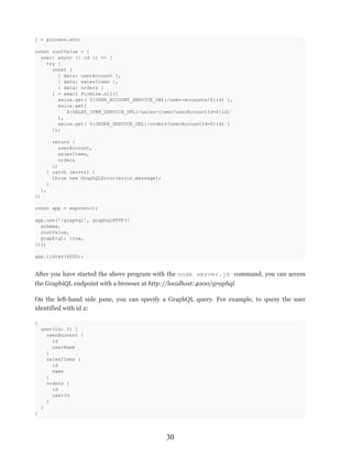 Clean Code Principles And Patterns A Software Practitioners Handbook 1 ...