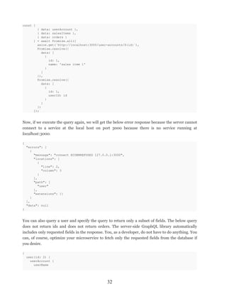 Clean Code Principles And Patterns A Software Practitioners Handbook 1 ...