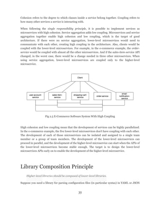 Clean Code Principles And Patterns A Software Practitioners Handbook 1 ...