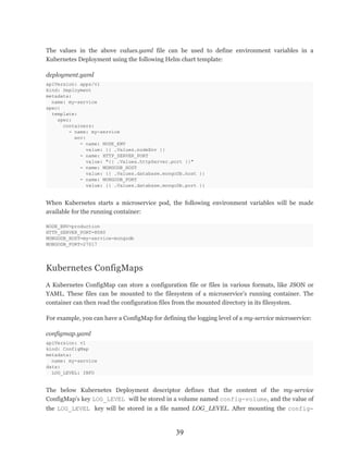 Clean Code Principles And Patterns A Software Practitioners Handbook 1 ...