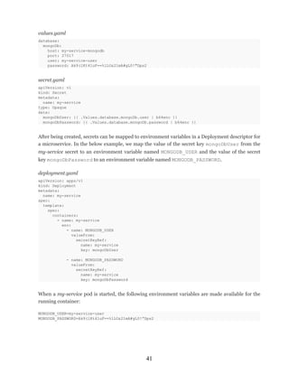 Clean Code Principles And Patterns A Software Practitioners Handbook 1 ...