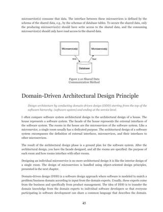 Clean Code Principles And Patterns A Software Practitioners Handbook 1 ...