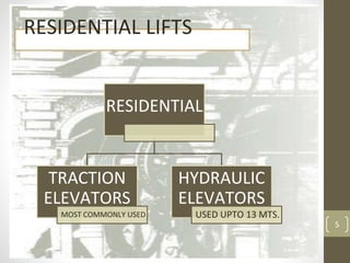 RESIDENTIAL LIFTS
5
RESIDENTIAL
TRACTION
ELEVATORS
MOST COMMONLY USED
HYDRAULIC
ELEVATORS
USED UPTO 13 MTS.
 