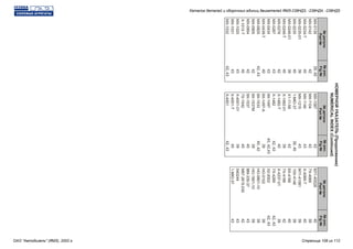 НОМЕРНОЙУКАЗАТЕЛЬ(Продолжение)
NUMERICALINDEX(Continued)
№детали
Part№
№рис.
Fig№
МХ-0142
МХ-0234-Т
МХ-0235-01
МХ-0235
МХ-0246-01
МХ-0246-Т
МХ-0276
МХ-0287
МХ-0434
МХ-0439-Т
МХ-0825
МХ-0905
МХ-0954
Х-1012-Т
МХ-1020
МХ-1031
МХ-1032
МХ-0139
42
40
39
40
39
40
42
43
43
40
42,43
42
42
40
43
43
42,43
39,40
№детали
Part№
№рис.
Fig№
МХ-1087
МХ-1104
МХ-1146
МХ-1215
1-МЮ-37
Х1-11-58
Х-1482-01
Х-1482-Т
Х-1482
8Х-1497
8Х-1497-А
8Х-1533
8Х-1537М
8Х-1537
7Х-1542
Х-4001-01
Х-4001-Т
Х-4001
42
42
43
43
39,40
42
39
40
42,43
40,42,43
39
40,42
39
40
40
39
40
42,43
М11-40028
7Х-4066
Х-4069-Т
М11-41081
15Х-4148
8Х-4166
7Х-4196
Х-4237-01
7Х-4289
Х2-9302
НО-0102
НО-0801-10
НО-1801-10
ВМ-335-37
М67.2615.030
540244
1-МЮ-37
39
40
39
39
40
42
39
42,43
42,43
39
39
39
43
42
43
43
40
№детали
Part№
№рис.
Fig№
Каталог деталей и сборочных единиц двигателей ЯМЗ-238НД3, -238НД4, -238НД5
ОАО "Автодизель" (ЯМЗ), 2002 г. Страница 108 из 112
 