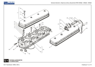 Рис.
4Fig.
ГОЛОВКА ЦИЛИНДРОВ
CYLINDER HEAD
1
3536
2
3
4
5
6
8
9
11
10
18
6
19
20
21
12
13 14
15
16
31
32
3334
7
17
22 23 24
28
27
26
25
29
30
Каталог деталей и сборочных единиц двигателей ЯМЗ-238НД3, -238НД4, -238НД5
ОАО "Автодизель" (ЯМЗ), 2002 г. Страница 11 из 112
 