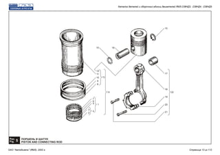 Рис.
5Fig.
ПОРШЕНЬ И ШАТУН
PISTON AND CONNECTING ROD
8
10
15
15
19
4
11
12
9
2
3
15
6
7
14
16
18
17
20
21
22
13
Каталог деталей и сборочных единиц двигателей ЯМЗ-238НД3, -238НД4, -238НД5
ОАО "Автодизель" (ЯМЗ), 2002 г. Страница 13 из 112
 