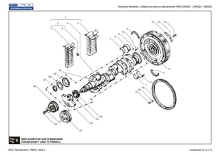 Рис.
6Fig.
ВАЛ КОЛЕНЧАТЫЙ И МАХОВИК
CRANKSHAFT AND FLYWHEEL
15
5
2
116
43
10
9
8
7
12 13 14
17
7
18
19
16
11
20
21
22
23
24
25
30
29
28
27
26
1
Каталог деталей и сборочных единиц двигателей ЯМЗ-238НД3, -238НД4, -238НД5
ОАО "Автодизель" (ЯМЗ), 2002 г. Страница 15 из 112
 