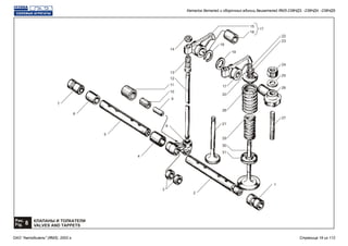 Рис.
8Fig.
КЛАПАНЫ И ТОЛКАТЕЛИ
VALVES AND TAPPETS
8
9
7
6
5
4
3
2
1
10
11
12
13
14
15
16
17
18
19
17
20
28
29
21
31
30
22
23
24
25
26
27
Каталог деталей и сборочных единиц двигателей ЯМЗ-238НД3, -238НД4, -238НД5
ОАО "Автодизель" (ЯМЗ), 2002 г. Страница 19 из 112
 