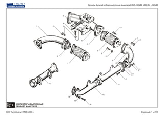 Рис.
9Fig.
КОЛЛЕКТОРЫ ВЫПУСКНЫЕ
EXHAUST MANIFOLDS
2
1
8
7
6
2 3
4
5
5
9
10
5
11
3
2
3
12
13
8
14
15
16
17
18
19
7
5
Каталог деталей и сборочных единиц двигателей ЯМЗ-238НД3, -238НД4, -238НД5
ОАО "Автодизель" (ЯМЗ), 2002 г. Страница 21 из 112
 
