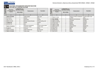 Рис.
11Fig.
СИСТЕМА ОХЛАЖДЕНИЯ ПОРШНЕЙ МАСЛОМ
PISTONS OIL COOLING SYSTEM
№ детали
или узла или код
Part №
№ детали
или узла или код
Part №
№позиции
Position№
№позиции
Position№
Количество, шт
Quantity per engine
Количество, шт
Quantity per engine
Наименование Наименование
ЯМЗ-238НД5 ЯМЗ-238НД5
Description Description
1 12 23 34 45 5
Труба правая
Пробка
Прокладка
Втулка упорная боковая
Шайба
Болт
Форсунка охлаждения
поршней в сборе
Угольник
Труба перепускная
Труба левая
Клапан системы охлаждения
в сборе
Кольцо уплотнительное
Плунжер
Корпус
Шайба
Пружина
Упор пружины
Шайба
Винт
Болт
Шайба
238Н-1011426-В
316135-П2
204-1011371
238Н-1011432
312482-П34
200458-П29
238Н-1011445-А2
314537-П
238Н-1011520-Б
238Н-1011428-В
238Б-1011440
240-1005586
238Н-1011450
238Н-1011442-Б
312347-П29
238Б-1011456
238Н-1011458
252133-П2
220077-П2
201454-П2
252135-П2
1
1
2
2
2
2
8
2
1
1
1
1
1
1
3
1
1
1
1
8
8
Pipe, right
Plug
Gasket
Thrust bushing, side
Washer
Bolt
Pistons cooling system
injector, assy
Elbow
By-pass pipe
Pipe, left
Cooling system valve,
assy
Sealing ring
Plunger
Housing
Washer
Spring
Spring stop
Washer
Screw
Bolt
Washer
1
2
3
4
5
6
7
8
9
10
11
12
13
14
15
16
17
18
19
20
21
Каталог деталей и сборочных единиц двигателей ЯМЗ-238НД3, -238НД4, -238НД5
ОАО "Автодизель" (ЯМЗ), 2002 г. Страница 24 из 112
 
