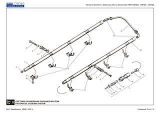 Рис.
11Fig.
СИСТЕМА ОХЛАЖДЕНИЯ ПОРШНЕЙ МАСЛОМ
PISTONS OIL COOLING SYSTEM
8
10
6
7
2
9
3
5
4
3
1
21
20
4
6
5
7
7
12
13
14
15
16
17
18
19
1
Каталог деталей и сборочных единиц двигателей ЯМЗ-238НД3, -238НД4, -238НД5
ОАО "Автодизель" (ЯМЗ), 2002 г. Страница 25 из 112
 
