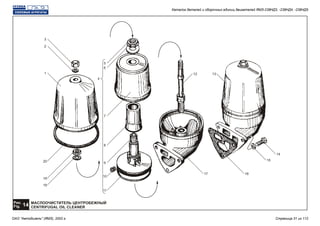 МАСЛООЧИСТИТЕЛЬ ЦЕНТРОБЕЖНЫЙ
CENTRIFUGAL OIL CLEANER
Рис.
14Fig.
18
1
9
12
14
19
20
2
3
11
10
9
8
7
6
5
4
13
15
1617
Каталог деталей и сборочных единиц двигателей ЯМЗ-238НД3, -238НД4, -238НД5
ОАО "Автодизель" (ЯМЗ), 2002 г. Страница 31 из 112
 