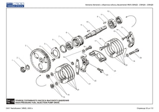 ПРИВОД ТОПЛИВНОГО НАСОСА ВЫСОКОГО ДАВЛЕНИЯ
HIGH-PRESSURE FUEL INJECTION PUMP DRIVE
Рис.
15Fig.
4
25
22
5
6
7
8
10
9
9
11
12
2
1
3
13
14
15
16
17
18
16
16
20
24
23
21
20
16
19
Каталог деталей и сборочных единиц двигателей ЯМЗ-238НД3, -238НД4, -238НД5
ОАО "Автодизель" (ЯМЗ), 2002 г. Страница 33 из 112
 