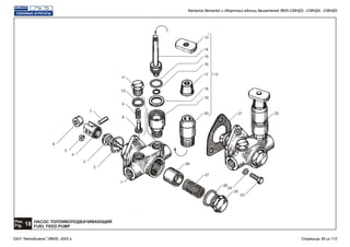 НАСОС ТОПЛИВОПОДКАЧИВАЮЩИЙ
FUEL FEED PUMP
Рис.
18Fig.
13
12
1
7
6
5
4
3
2
8
9
10
11
14
15
16
17
18
19
20
28
27
26
25
23
24
21 22
Каталог деталей и сборочных единиц двигателей ЯМЗ-238НД3, -238НД4, -238НД5
ОАО "Автодизель" (ЯМЗ), 2002 г. Страница 39 из 112
 