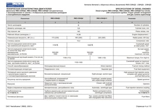 Parameter
52 3 4
173 (235) 184 (250) 220 (300)
14,86
130
140
8
15,2
+50
1700-20
+50
1900-20
550-650
1950
550-650
2150
1108 (113) 1280 (130)
1100-1400
Номинальная мощность, кВт (л.с.)
Рабочий объем цилиндров, л
Диаметр цилиндра, мм
Ход поршня, мм
Число цилиндров
Степень сжатия
Частота вращения коленчатого вала
-1
при номинальной мощности, мин
Частота вращения коленчатого вала
-1
на холостом ходу, мин :
минимальная
не болеемаксимальная,
Максимальный крутящий момент, Н.м (кгс.м),
не менее
Частота вращения коленчатого вала при
-1
макс. крутящем моменте, мин , не более
Регулятор частоты вращения
Форсунки
Муфта опережения впрыскивания
Турбокомпрессор
12.1118010-11
Топливные фильтры
Способ смесеобразования
Топливоподающая аппаратура
Топливный насос высокого давления
с регулятором скорости
и топливоподкачивающим насосом
Rated power, kW (hp)
Engine displacement, l
Cylinder bore, mm
Piston stroke, mm
Number of cylinders
Compressor ratio
Crankshaft speed
-1
at rated power, min
,No load speed
-1
min
minimum
maximum, not over
Maximum torque, N.m (kgf.m)
Crankshaft speed at maximum
-1
torque, min , max
Speed governor
Injectors
Fuel injection advance coupling
Turbocharger
12.1118010-11
Fuel filters
Fuel-air mixing method
Fuel feed equipment
High-pressure fuel injection pump,
complete with speed governor
and fuel feed pump
ТЕХНИЧЕСКАЯ ХАРАКТЕРИСТИКА ДВИГАТЕЛЕЙ
Двигатели ЯМЗ-238НД3, ЯМЗ-238НД4, ЯМЗ-238НД5 четырехтактные,
с воспламенением от сжатия, с V-образным расположением цилиндров
и газотурбинным наддувом
SPECIFICATIONS OF DIESEL ENGINES
Diesel engines ЯМЗ-238НД3, ЯМЗ-238НД4, ЯМЗ-238НД5 four-stroke,
with compression ignition, V-type cylinder arrangement
and gas- turbine supercharge
ЯМЗ-238НД3 ЯМЗ-238НД4 ЯМЗ-238НД4 5
Непосредственный впрыск
Разделенного типа
Восьмиплунжерный, секционный
Центробежный, всережимный
с корректором по наддуву
Закрытого типа, с многодырчатыми
распылителями
Автоматическая, центробежного типа
Турбина радиальная центростремительная;
компрессор центробежный
Два: грубой и тонкой очистки со сменными
фильтрующими элементами
Direct injection
Separate type
Eight-plunger, section-type
Centrifugal, variable-speed,
with supercharge corrector
Closed, with multi-jet
sprayers
Automatic, centrifugal type
Radial centripetal turbine,
centrifugal compressor
Two: coarse and fine fuel filters
with changeable filter elements
Показатели
1
Каталог деталей и сборочных единиц двигателей ЯМЗ-238НД3, -238НД4, -238НД5
ОАО "Автодизель" (ЯМЗ), 2002 г. Страница 4 из 112
 