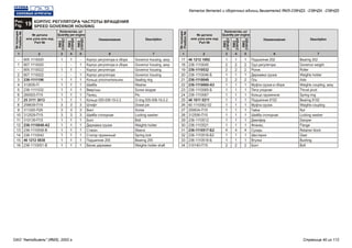 Рис.
19Fig.
КОРПУС РЕГУЛЯТОРА ЧАСТОТЫ ВРАЩЕНИЯ
SPEED GOVERNOR HOUSING
№ детали
или узла или код
Part №
№ детали
или узла или код
Part №
№позиции
Position№
№позиции
Position№
Количество, шт
Quantity per engine
Количество, шт
Quantity per engine
Наименование Наименование
ЯМЗ
238НД3
ЯМЗ
238НД3
ЯМЗ
238НД4
ЯМЗ
238НД4
ЯМЗ
238НД5
ЯМЗ
238НД5
Description Description
1 12 23 34 45 56 67 7
Корпус регулятора в сборе
Корпус регулятора в сборе
Корпус регулятора
Корпус регулятора
Кольцо уплотнительное
Шайба
Ввертыш
Палец
Кольцо 005-008-19-2-2
Штифт
Винт
Шайба стопорная
Болт
Державка грузов
Стакан
Стопор пружинный
Подшипник 200
Валик державки
Подшипник 202
Груз регулятора
Ролик
Державка грузов
Ось
Муфта грузов в сборе
Пята упорная
Кольцо пружинное
Подшипник 8102
Муфта грузов
Гайка
Шайба стопорная
Демпфер
Фланец
Сухарь
Шестерня
Втулка
Болт
805.1110020
807.1110020
805.1110022
807.1110022
236-1111196
312630-П
236-1111032
260003-П15
25 3111 3013
258639-П15
311200-П29
312529-П15
310139-П15
236-1110040-А2
236-1110558-В
236-1110042
46 1212 0838
236-1110051-В
46 1212 1092
236-1110045
236-1110532
236-1110046-Б
236-1110049
236-1110060-А3
236-1110065-Б
236-1110067
46 1611 0211
60.1110062-02
250634-П15
312556-П15
236-1110512
236-1110521
236-1110517-Б2
236-1110516-Б3
236-1110518-Б
310140-П15
1
-
1
-
1
1
1
1
1
3
3
3
1
1
1
1
1
1
1
2
2
1
2
1
1
1
1
1
1
1
1
1
4
1
1
2
1
-
1
-
1
1
1
1
1
3
3
3
1
1
1
1
1
1
1
2
2
1
2
1
1
1
1
1
1
1
1
1
4
1
1
2
-
1
-
1
1
1
1
1
1
3
3
3
1
1
1
1
1
1
1
2
2
1
2
1
1
1
1
1
1
1
1
1
4
1
1
2
Governor housing, assy
Governor housing, assy
Governor housing
Governor housing
Sealing ring
Washer
Screw stopper
Pin
O-ring 005-008-19-2-2
Dowel pin
Screw
Locking washer
Bolt
Weights holder
Sleeve
Spring lock
Bearing 200
Weights holder shaft
Bearing 202
Governor weight
Roller
Weights holder
Axle
Weights coupling, assy
Thrust pivot
Spring ring
Bearing 8102
Weights coupling
Nut
Locking washer
Damper
Flange
Retainer block
Gear
Bushing
Bolt
-
1
-
2
3
4
5
6
7
8
9
10
11
12
13
14
15
16
17
18
19
20
21
22
23
24
25
26
27
28
29
30
31
32
33
34
Каталог деталей и сборочных единиц двигателей ЯМЗ-238НД3, -238НД4, -238НД5
ОАО "Автодизель" (ЯМЗ), 2002 г. Страница 40 из 112
 