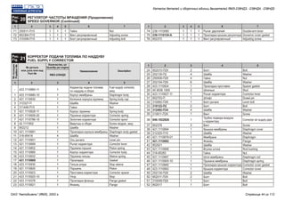 1 12 23 34 45 56 67 7
Гайка
Винт регулировочный
Болт регулировочный
Рычаг двуплечий
Прокладка крышки регулятора
Винт регулировочный
250511-П15
852364-П15
310308-П15
236-1110080
236-1110154-А
852372
1
1
1
1
1
1
1
1
1
1
1
1
1
1
1
1
1
1
Nut
Adjusting screw
Adjusting bolt
Double-arm lever
Governor cover gasket
Adjusting screw
71
72
73
74
75
76
Рис.
20Fig.
РЕГУЛЯТОР ЧАСТОТЫ ВРАЩЕНИЯ (Продолжение)
SPEED GOVERNOR (Continued)
Рис.
21Fig.
КОРРЕКТОР ПОДАЧИ ТОПЛИВА ПО НАДДУВУ
FUEL SUPPLY CORRECTOR
№ детали
или узла или код
Part №
№позиции
Position№
Количество, шт
Quantity per engine
Наименование
ЯМЗ-238НД5
Description
1
1
2
2
3
3
4
4
5
5
Корректор подачи топлива
по наддуву в сборе
Корпус мембраны
Колпачок корпуса пружины
Шайба
Гайка
Корпус пружины
Пружина корректора
Золотник корректора
Ввертыш в сборе
Шайба
Прокладка корпуса мембраны
Шайба
Ось рычага
Рычаг корректора
Пружина поршня
Корпус корректора
Пружина гильзы
Прокладка
Гильза упора
Поршень
Проставка корректора
Упор
Прокладка фланца
Фланец
Болт
Шайба
Гайка
Шайба
Прокладка проставки
Шпилька
Рычаг корректора
Штифт
Болт рычага
Болт
Шайба
Винт
Трубка подвода воздуха
к корректору
Винт
Крышка мембраны
Шайба
Мембрана
Фланец
Шайба
Втулка штока
Гайка
Шток мембраны
Пружина мембраны
Прокладка крышки корректора
Крышка корректора
Шайба
Болт
Болт
Болт
423.1110860-11
423.1110880-10
421.1110830
312327-П
311448-П15
421.1110828-11
421.1110826-20
421.1110786-10
42.1111902
852212
421.1110881
318-85418
421.1110901
421.1110899
421.1110802
423.1110866
423.1110932
421.1110869
423.1110930
421.1110800
423.1110923
423.1110925-10
423.1110378
423.1110921
852010-П29
252135-П2
250508-П29
252154-П29
423.1110924
45 9536 1005
423.1110927-11
852753-П
310062-П29
310122-П2
312482-П34
310611-П29
840.1022826
852378
421.1110894
312325-П15
421.1110878-01
421.1110882
852921
421.1110898
318-85283
421.1110897
421.1110905-10
421.1110895
423.1110893
252134-П29
852011-П29
310048-П29
852017
1
1
1
1
1
1
1
1
1
1
1
4
1
1
1
1
1
1
1
1
1
1
1
1
2
4
4
6
1
2
1
1
1
2
4
1
1
3
1
1
1
1
1
1
1
1
1
1
1
2
2
1
1
Fuel supply corrector,
assy
Diaphragm body
Spring body cap
Washer
Nut
Spring body
Corrector spring
Corrector spool
Screw stopper, assy
Washer
Diaphragm body gasket
Washer
Lever pin
Corrector lever
Piston spring
Corrector body
Sleeve spring
Gasket
Stop sleeve
Piston
Corrector spacer
Stop
Flange gasket
Flange
Bolt
Washer
Nut
Washer
Spacer gasket
Stud
Corrector lever
Dowel pin
Lever bolt
Bolt
Washer
Screw
Corrector air supply pipe
Screw
Diaphragm cover
Washer
Diaphragm
Flange
Washer
Rod bushing
Nut
Diaphragm rod
Diaphragm spring
Corrector cover gasket
Corrector cover
Washer
Bolt
Bolt
Bolt
-
1
2
3
4
5
6
7
8
9
10
11
12
13
14
15
16
17
18
19
20
21
22
23
24
25
26
27
28
29
30
31
32
33
34
35
36
37
38
39
40
41
42
43
44
45
46
47
48
49
50
51
52
Каталог деталей и сборочных единиц двигателей ЯМЗ-238НД3, -238НД4, -238НД5
ОАО "Автодизель" (ЯМЗ), 2002 г. Страница 44 из 112
 
