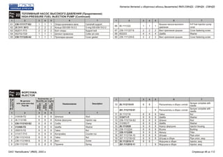 1 12 23 34 45 56 67 7
Опора кулачкового вала
Кольцо 005-008-19-2-2
Болт опоры
Шплинт-проволока
Прокладка крышки
Крышка насоса высокого
давления
Винт крепления крышки
Шайба
Винт крепления крышки
236-1111177-Б3
25 3111 3013
852011-П15
852702-П29
238-1111226-А2
80.1111222
236-1111227-Б
852203
236-1111229-Б
1
2
2
1
1
1
2
4
2
1
2
2
1
1
1
2
4
2
1
2
2
1
1
1
2
4
2
Camshaft support
O-ring 005-008-19-2-2
Support bolt
Cotter pin wire
Cover gasket
H-P fuel injection pump
cover
Cover fastening screw
Washer
Cover fastening screw
61
62
63
64
65
66
67
68
69
Рис.
22Fig.
ТОПЛИВНЫЙ НАСОС ВЫСОКОГО ДАВЛЕНИЯ (Продолжение)
HIGH-PRESSURE FUEL INJECTION PUMP (Continued)
1
1
2
2
3
3
4
4
5
5
6
6
7
7
Шпилька
Колпак форсунки
Скоба
Шайба
Гайка
Контргайка
Гайка
Винт
Пружина
Распылитель в сборе с иглой
Распылитель в сборе с иглой
Гайка
Шайба
Штанга
Шайба
Корпус форсунки
Втулка
Фильтр
Штуцер
Штуцер в сборе
Форсунка в сборе
Форсунка в сборе
310438-П2
26.1112166
236-1112163-Б2
312466-П2
250515-П2
311417-П15
236-1112143-Б
236-1112168-Б
236-1112140
26.1112110-01
261.1112110-01
26.1112116
312471-П
236-1112134-Б3
312382-П
26.1112020
236-1112224
236-1112208
267.1112154-10
267.1112150-02
26.1112010-11
261.1112010-11
8
8
8
8
8
8
8
8
8
8
-
8
8
8
8
8
8
8
8
8
8
-
8
8
8
8
8
8
8
8
8
8
-
8
8
8
8
8
8
8
8
8
8
-
8
8
8
8
8
8
8
8
8
-
8
8
8
8
8
8
8
8
8
8
-
8
Stud
Injector cap
Clamp
Washer
Nut
Counter nut
Nut
Screw
Spring
Sprayer complete with
needle
Sprayer complete with
needle
Nut
Washer
Rod
Washer
Injector housing
Bushing
Filter
Pipe union
Pipe union, assy
Injector, assy
Injector, assy
1
2
3
4
5
6
7
8
9
10
-
11
12
13
14
15
16
17
18
19
20
-
Рис.
23Fig.
ФОРСУНКА
INJECTOR
№ детали
или узла или код
Part №
№позиции
Position№
Количество, шт
Quantity per engine
Наименование
ЯМЗ
238НД3
ЯМЗ
238НД4
ЯМЗ
238НД5
Description
Каталог деталей и сборочных единиц двигателей ЯМЗ-238НД3, -238НД4, -238НД5
ОАО "Автодизель" (ЯМЗ), 2002 г. Страница 48 из 112
 