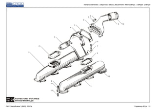 Рис.
24Fig.
1
10
11
2
3
4
5
6
7
8
9
7
2
12
1
13
14
8
КОЛЛЕКТОРЫ ВПУСКНЫЕ
INTAKE MANIFOLDS
Каталог деталей и сборочных единиц двигателей ЯМЗ-238НД3, -238НД4, -238НД5
ОАО "Автодизель" (ЯМЗ), 2002 г. Страница 51 из 112
 