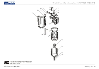 ФИЛЬТР ТОНКОЙ ОЧИСТКИ ТОПЛИВА
FINE FUEL FILTER
Рис.
25Fig.
9
11
16
1
8
10
12
13
14
17
18
15
19
2
3
5
4 7
6
Каталог деталей и сборочных единиц двигателей ЯМЗ-238НД3, -238НД4, -238НД5
ОАО "Автодизель" (ЯМЗ), 2002 г. Страница 53 из 112
 