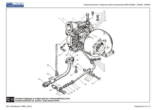 42
5
13
11
16 15
1 3
6
7
9
10
12
13
14
12
13
14
17
18
19
20
21
5
8
22
23
25
26
24
27
7
28
30
29
313233
34
8
ТРУБКИ ПОДВОДА И СЛИВА МАСЛА ТУРБОКОМПРЕССОРА
TURBOCHARGER OIL SUPPLY AND DRAIN PIPES
Рис.
27Fig.
Каталог деталей и сборочных единиц двигателей ЯМЗ-238НД3, -238НД4, -238НД5
ОАО "Автодизель" (ЯМЗ), 2002 г. Страница 57 из 112
 