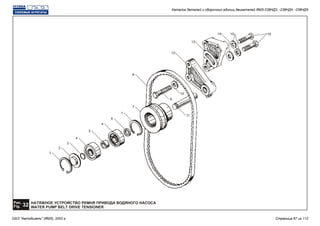 НАТЯЖНОЕ УСТРОЙСТВО РЕМНЯ ПРИВОДА ВОДЯНОГО НАСОСА
WATER PUMP BELT DRIVE TENSIONER
Рис.
32Fig.
16
1
9
2
3
4
5
6
4
1
7
13
12
8
14 15
11
10
Каталог деталей и сборочных единиц двигателей ЯМЗ-238НД3, -238НД4, -238НД5
ОАО "Автодизель" (ЯМЗ), 2002 г. Страница 67 из 112
 