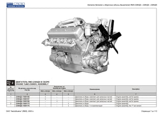 4
-
-
1
-
-
21 6 7
Рис.
2Fig.
ДВИГАТЕЛЬ ЯМЗ-238НД5 В СБОРЕ
ENGINE YaMZ-238ND5, ASSEMBLY
Двигатель в сборе, комплект для запасных частей
Двигатель в сборе, комплект для запасных частей
Двигатель в сборе, комплект для запасных частей
Двигатель в сборе
Двигатель в сборе, 1-я комплектация
238НД3-1000186
238НД3-1000187
238НД4-1000186
238НД5-1000175
238НД5-1000176
1
-
-
2
-
Engine assembly, set for spares
Engine assembly, set for spares
Engine assembly, set for spares
Engine assembly
st
Engine assembly, the 1 set version
Количество, шт
Quantity per engine№ детали, узла или код
Part №
№
рисунка
Figure №
Наименование Description
ЯМЗ-238НД3 ЯМЗ-238НД4 ЯМЗ-238НД5
3
1
1
-
-
-
5
-
-
-
1
1
Каталог деталей и сборочных единиц двигателей ЯМЗ-238НД3, -238НД4, -238НД5
ОАО "Автодизель" (ЯМЗ), 2002 г. Страница 7 из 112
 