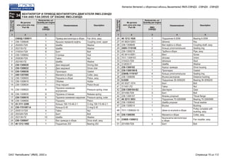 1 12 24 45 5
Привод вентилятора в сборе
Крышка передняя муфты
Шайба
Шайба
Болт
Ступица
Гайка
Шайба
Диск ведущий
Диск ведомый
Прокладка
Манжета в сборе
Поршень в сборе
Обойма
Упор поршня
Пружина нажимная
внутренняя
Пружина оттяжная
Пружина нажимная наружная
Поршень
Кольцо 108-115-46-2-1
Кольцо Б 40
Гайка
Болт
Шайба
Вал привода в сборе
Подшипник 202
Подшипник 6-205К
Шпонка
Вал муфты в сборе
Кольцо уплотнительное
Трубка в сборе
Винт
Штуцер
Шпилька
Шайба
Корпус привода
Прокладка
Кольцо уплотнительное
Втулка распорная
Подшипник 36-3056205
Болт
Гайка
Шестерня
Болт
Фланец упорный
Подшипник 70-32605КМ
Шайба упорная
Втулка
Шкив со втулкой в сборе
Манжета в сборе
Крыльчатка вентилятора
в сборе
Болт
238НД-1308011
236-1308646
252005-П29
252135-П2
310034-П29
238-1308652
250638-П29
252160-П2
236-1308630
236-1308632
236-1308036
240-1307090
236-1308600
236-1308616
236-1308634
236-1308620
236-1308635
236-1308618
236-1308606
25 3111 2299
236-1701067-А
250513-П29
200328-П29
252136-П2
236-1308047
46 1212 1092
46 1212 1626
45 9824 6263
236-1308648
240Н-1118106
236-1308218
45 9414 6081
7511.1308103
310423-П29
312630-П
238-1308102
236-1308108-Б
238НБ-1118107
236-1308056
8.8309
45 9327 1074
311401-П2
236-1308104-Б2
201456-П29
236-1308107
46 2213 3853
236-1308042
236-1308514
7511.1308024-10
236-1308395
238БЕ-1308012
201499-П29
Fan drive, assy
Coupling cover, upper
Washer
Washer
Bolt
Hub
Nut
Washer
Driving disk
Driven disk
Gasket
Collar, assy
Piston, assy
Holder
Piston thrust
Pressure spring, inner
Release spring
Pressure spring, outer
Piston
O-ring 108-115-46-2-1
O-ring Б 40
Nut
Bolt
Washer
Drive shaft, assy
Bearing 202
Bearing 6-205К
Key
Coupling shaft, assy
Sealing ring
Pipe, assy
Screw
Union
Stud
Washer
Drive housing
Gasket
Sealing ring
Distance bushing
Bearing 36-3056205
Bolt
Nut
Gear
Bolt
Thrust flange
Bearing 70-32605КМ
Thrust washer
Bushing
Pulley complete with
bushing, assy
Collar, assy
Fan impeller, assy
Bolt
-
1
2
3
4
5
6
7
8
9
10
11
12
13
14
15
16
17
18
19
20
21
22
23
24
25
26
27
28
29
30
31
32
33
34
35
36
37
38
39
40
41
42
43
44
45
46
47
48
49
50
51
Рис.
34Fig.
ВЕНТИЛЯТОР И ПРИВОД ВЕНТИЛЯТОРА ДВИГАТЕЛЯ ЯМЗ-238НД5
FAN AND FAN DRIVE OF ENGINE ЯМЗ-238НД5
№ детали
или узла или код
Part №
№ детали
или узла или код
Part №
№позиции
Position№
№позиции
Position№
Наименование НаименованиеDescription Description
3 3
1
1
6
9
6
1
1
1
4
3
3
1
1
1
1
6
6
6
1
1
1
4
1
10
1
1
1
1
1
2
1
2
1
4
1
1
1
4
1
1
1
1
1
3
1
1
1
1
1
1
1
4
Количество, шт
Quantity per engine
Количество, шт
Quantity per engine
ЯМЗ
238НД5
ЯМЗ
238НД5
Каталог деталей и сборочных единиц двигателей ЯМЗ-238НД3, -238НД4, -238НД5
ОАО "Автодизель" (ЯМЗ), 2002 г. Страница 70 из 112
 