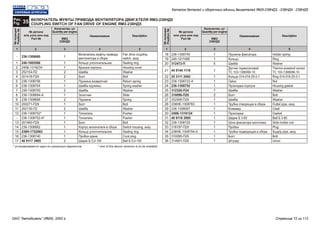 1 12 24 45 5
Включатель муфты привода
вентилятора в сборе
Кольцо уплотнительное
Крышка корпуса
Шайба
Болт
Пружина возвратная
Шайба пружины
Шайба
Золотник
Пружина
Болт
Шайба
Толкатель
Толкатель
Болт
Корпус включателя в сборе
Кольцо уплотнительное
Пробка крана
Шарик Б 5,0-100
Пружина фиксатора
Кольцо
Шайба
Датчик термосиловой
ТС 103-1306090-10
Кольцо 014-018-25-2-1
Гайка
Прокладка корпуса
Шайба
Болт
Шайба
Трубка отводящая в сборе
Кляммер
Прокладка
Шарик Б 3-60
Шток фиксатора золотника
Пробка
Трубка подводящая в сборе
Болт
Штуцер
236-1308680
240-1005586
240Б-1318234
252154-П2
201418-П29
236-1308706
236-1308704
236-1308700
236-1308694-А
236-1308696
200271-П29
252135-П2
236-1308702*
236-1308702-А*
201460-П29
236-1308682
238Н-1722063
236-1308740
46 9117 3985
236-1308745
240-1011085
312472-П
45 9144 1118
25 3111 2062
236-1308722-А
236-1308752
312326-П34
310096-П29
252006-П29
236НЕ-1308763
236-1308097
240Б-1318124
46 9116 2965
236-1308728
316187-П29
236НЕ-1308754-А
310095-П29
314681-П29
Fan drive coupling
switch, assy
Sealing ring
Housing cover
Washer
Bolt
Return spring
Spring washer
Washer
Slide
Spring
Bolt
Washer
Pusher
Pusher
Bolt
Switch housing, assy
Sealing ring
Cock plug
Ball Б 5,0-100
Holder spring
Ring
Washer
Thermo-powered sensor
ТС 103-1306090-10
Ring 014-018-25-2-1
Nut
Housing gasket
Washer
Bolt
Washer
Outlet pipe, assy
Cleat
Gasket
Ball Б 3-60
Slide holder rod
Plug
Supply pipe, assy
Bolt
Union
-
1
2
3
4
5
6
7
8
9
10
11
12
-
13
14
15
16
17
18
19
20
21
22
23
24
25
26
27
28
29
30
31
32
33
34
35
36
Рис.
35Fig.
ВКЛЮЧАТЕЛЬ МУФТЫ ПРИВОДА ВЕНТИЛЯТОРА ДВИГАТЕЛЯ ЯМЗ-238НД5
COUPLING SWITCH OF FAN DRIVE OF ENGINE ЯМЗ-238НД5
№ детали
или узла или код
Part №
№ детали
или узла или код
Part №
№позиции
Position№
№позиции
Position№
Наименование НаименованиеDescription Description
3 3
1
1
1
2
2
1
1
2
1
2
1
2
1
1
1
1
1
1
2
1
1
5
1
1
1
1
7
2
1
1
1
1
1
1
1
1
1
1
Количество, шт
Quantity per engine
Количество, шт
Quantity per engine
ЯМЗ
238НД5
ЯМЗ
238НД5
* устанавливается один из указанных вариантов * one of the above versions is to be installed
Каталог деталей и сборочных единиц двигателей ЯМЗ-238НД3, -238НД4, -238НД5
ОАО "Автодизель" (ЯМЗ), 2002 г. Страница 72 из 112
 