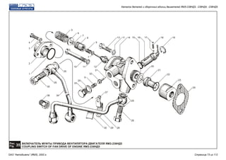 ВКЛЮЧАТЕЛЬ МУФТЫ ПРИВОДА ВЕНТИЛЯТОРА ДВИГАТЕЛЯ ЯМЗ-238НД5
COUPLING SWITCH OF FAN DRIVE OF ENGINE ЯМЗ-238НД5
Рис.
35Fig.
25
25
7
31
15
20
5
1
2
3
4
6
7
8
9
13 11 16 18 1914 17
21
22
23
24
26
25
282930
27
32
9
25
33
11 1210
35
36 34
Каталог деталей и сборочных единиц двигателей ЯМЗ-238НД3, -238НД4, -238НД5
ОАО "Автодизель" (ЯМЗ), 2002 г. Страница 73 из 112
 